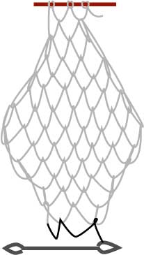 square mesh net, step six